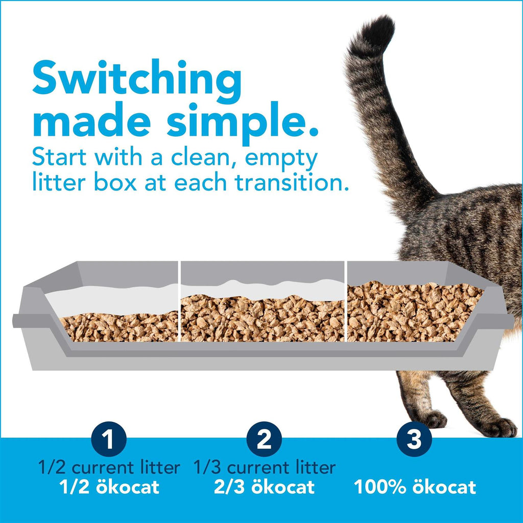 Natural Wood Clumping Cat Litter W4007
