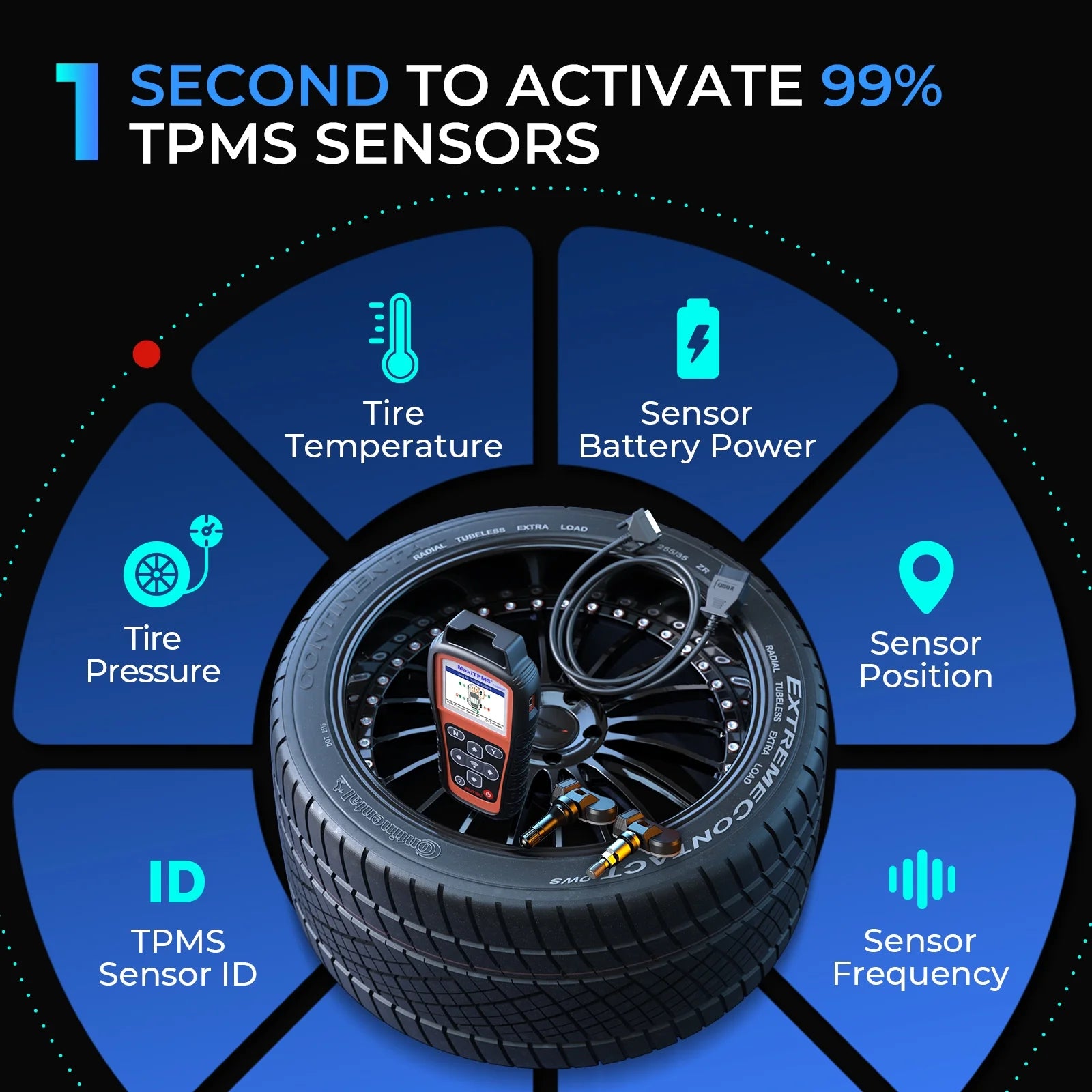 TPMS Programming Tool with Relearn and Diagnostic Scan Functions H7528