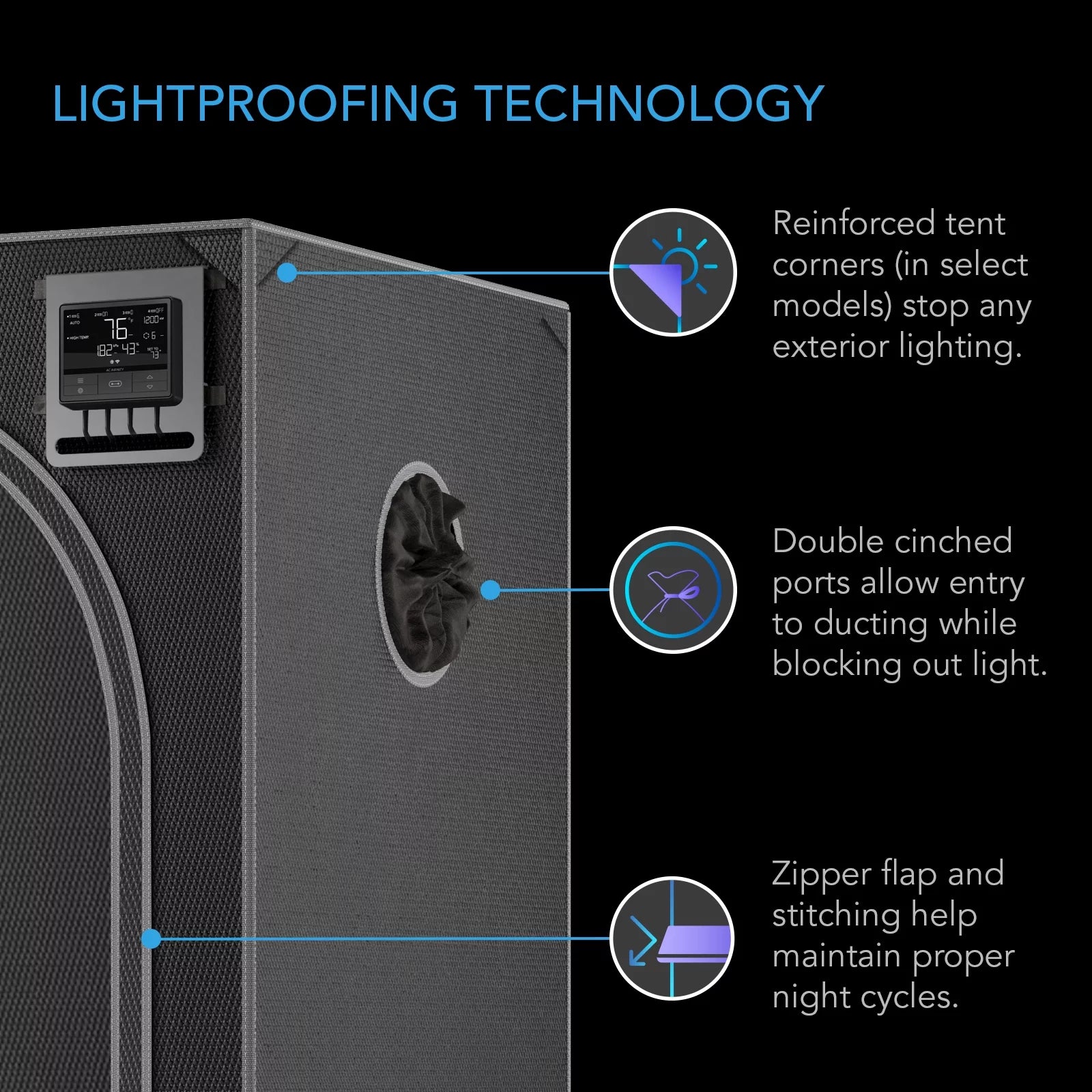 Grow Tent 5x5 for Indoor Hydroponics V660851