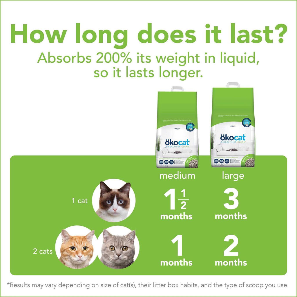 Dust Free Cat Litter Non-Clumping Paper Pellet B94063