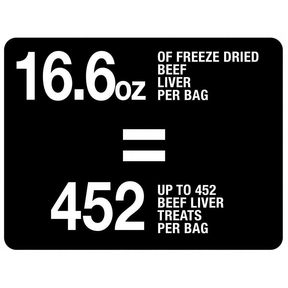 Freeze Dried Beef Liver Dog Treats T6967