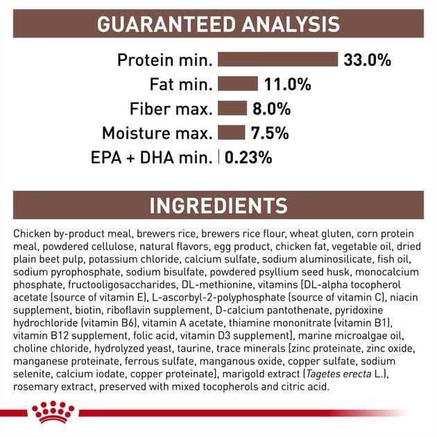 Gastrointestinal Moderate Calorie Dry Cat Food O2307
