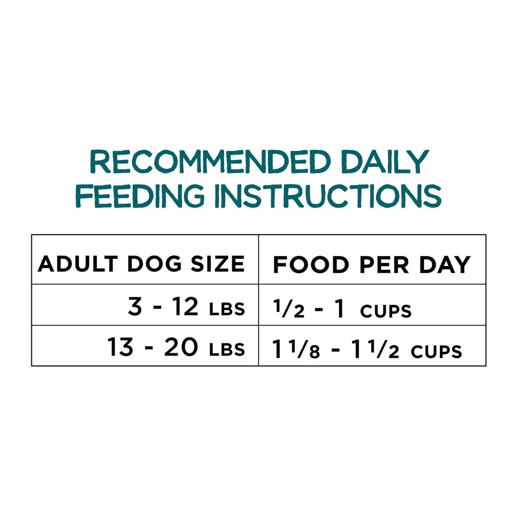 Beef Dry Dog Food U710