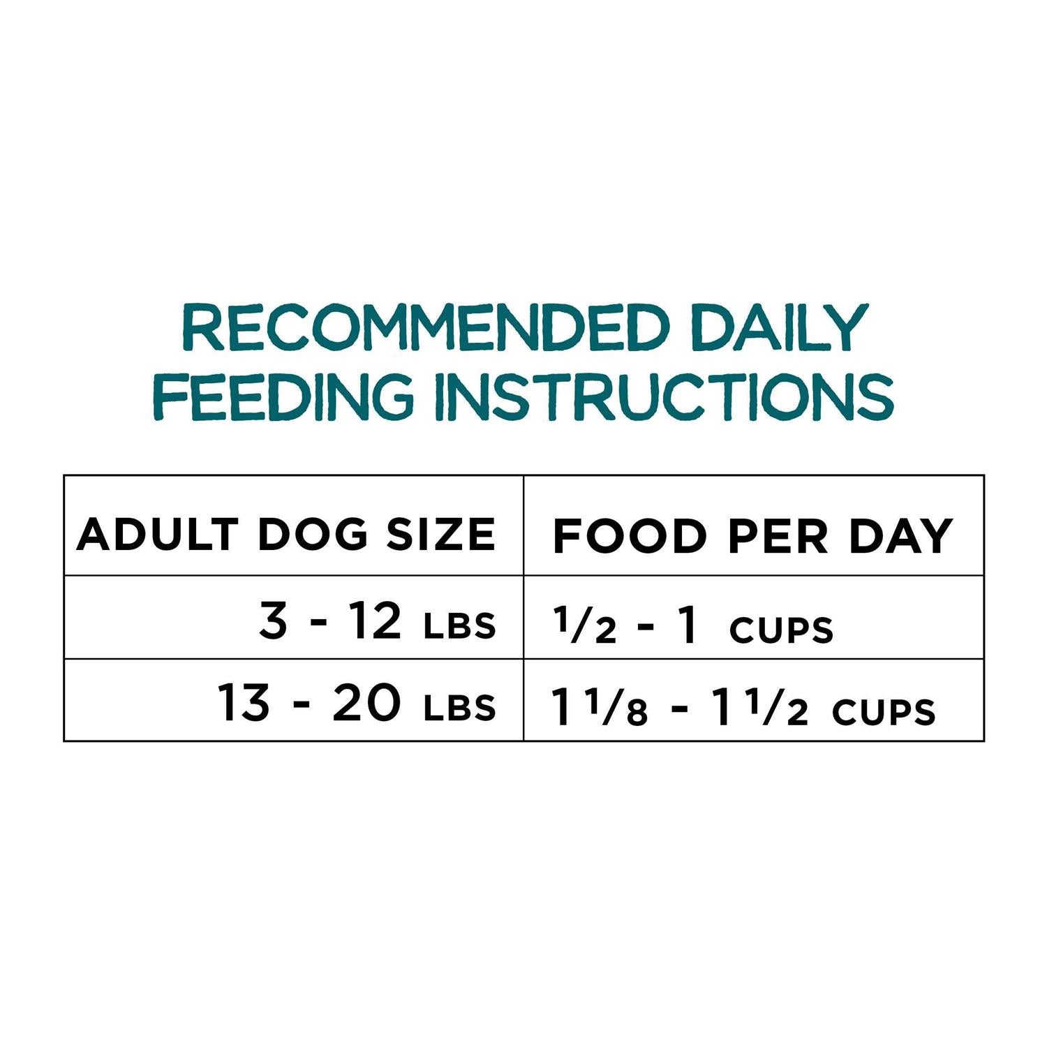 Beef Dry Dog Food U710