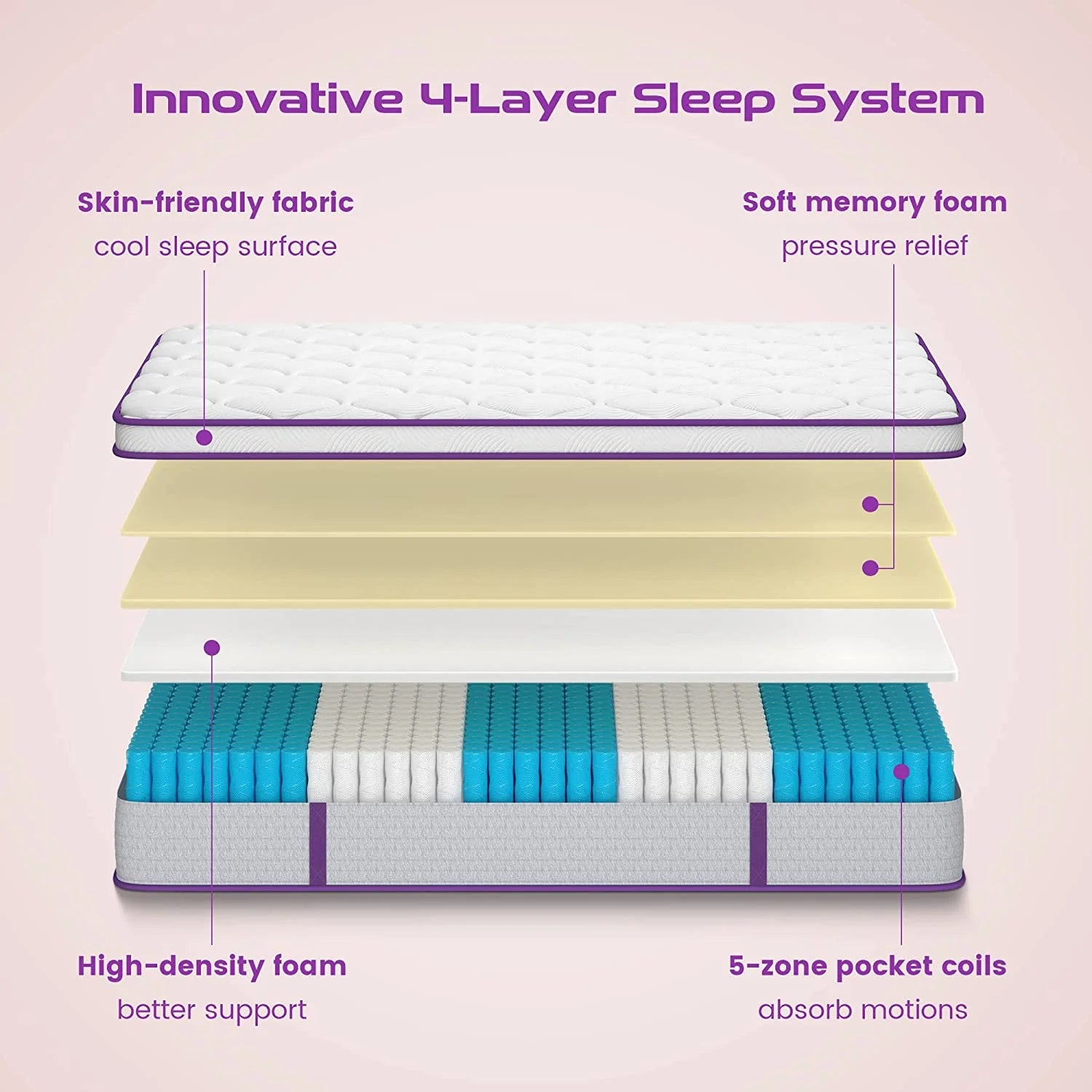 Queen Size Hybrid Mattress, 10 Inch Memory Foam Euro Top, Medium Firm T31957
