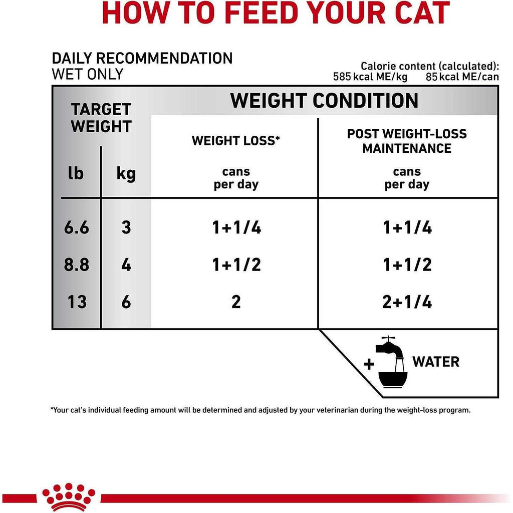 Satiety Support Weight Management Adult Cat Loaf in Sauce Wet Food R176