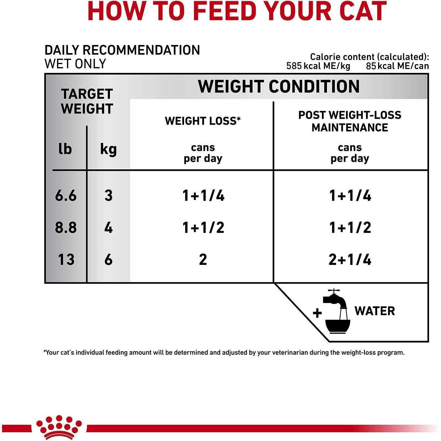 Satiety Support Weight Management Adult Cat Loaf in Sauce Wet Food R176