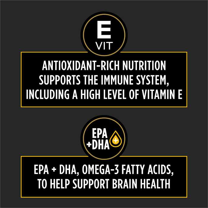 Neurocare Canine Formula Dry Dog Food J2153