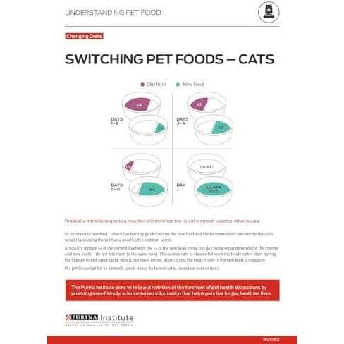 High Protein Grain Free Pate Wet Cat Food Variety Pack B5460