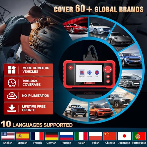 OBD2 Scanner Engine ABS SRS Transmission Diagnostic Tool I99159