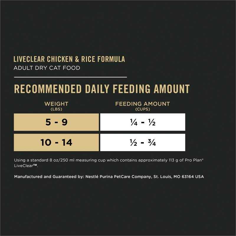 LiveClear Cat Food Chicken and Rice Formula with Cat Shampoo Starter Kit E8886