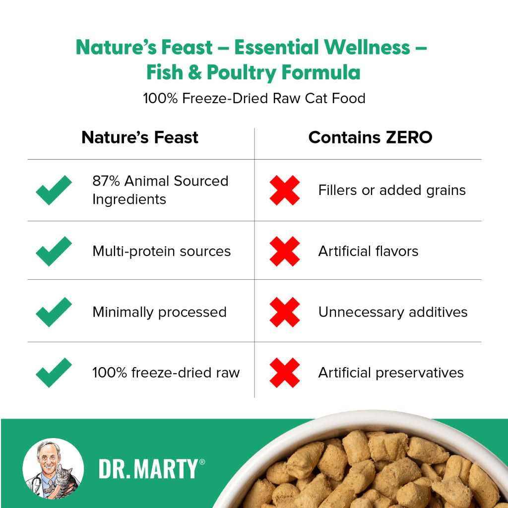 Freeze Dried Raw Cat Food Fish & Poultry A33801