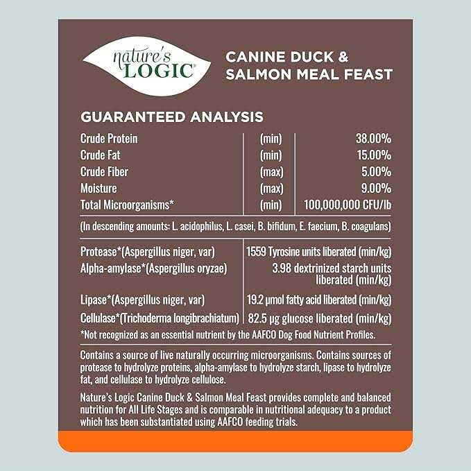 Turkey Meal Feast Dry Dog Food N487083