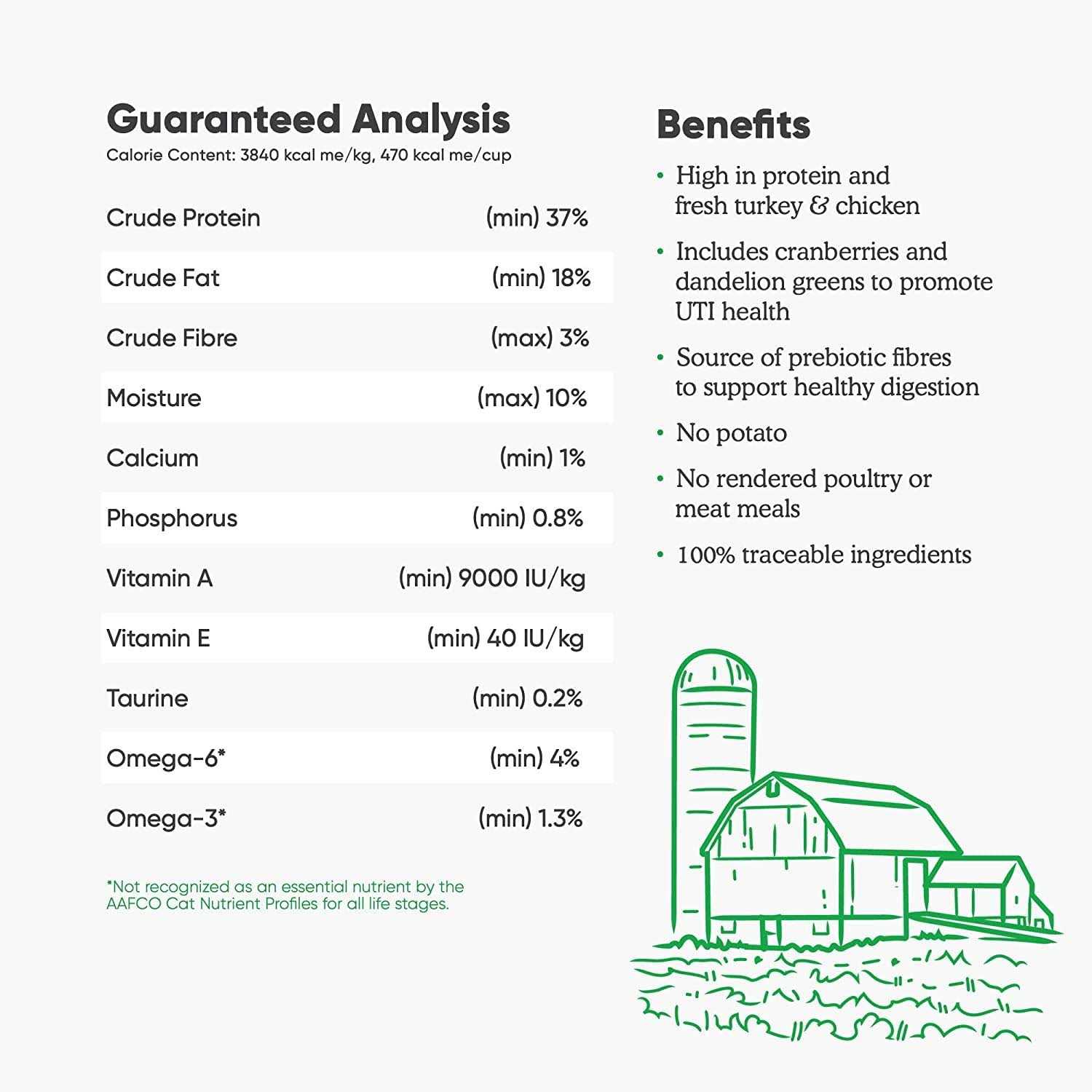 Grain Free Turkey & Chicken Dry Cat Food M253958