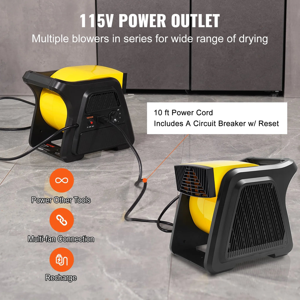 600 CFM 3-Speed Pivoting Floor Blower Fan with Timer and Power Outlet Q847