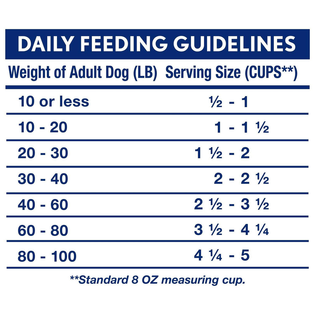 Limited Ingredient Dry Dog Food Sweet Potato Venison W227703
