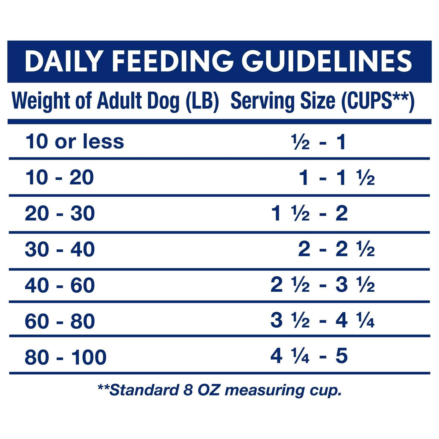 Limited Ingredient Dry Dog Food Sweet Potato Venison W227703