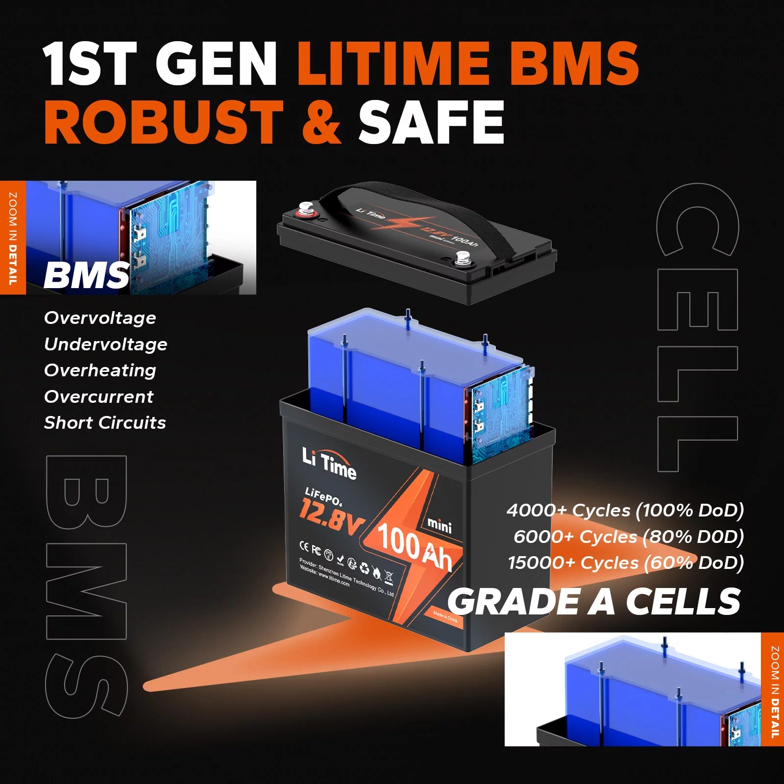 12V 100Ah LiFePO4 Lithium Battery with 100A BMS for RV, Camper, Solar B732542