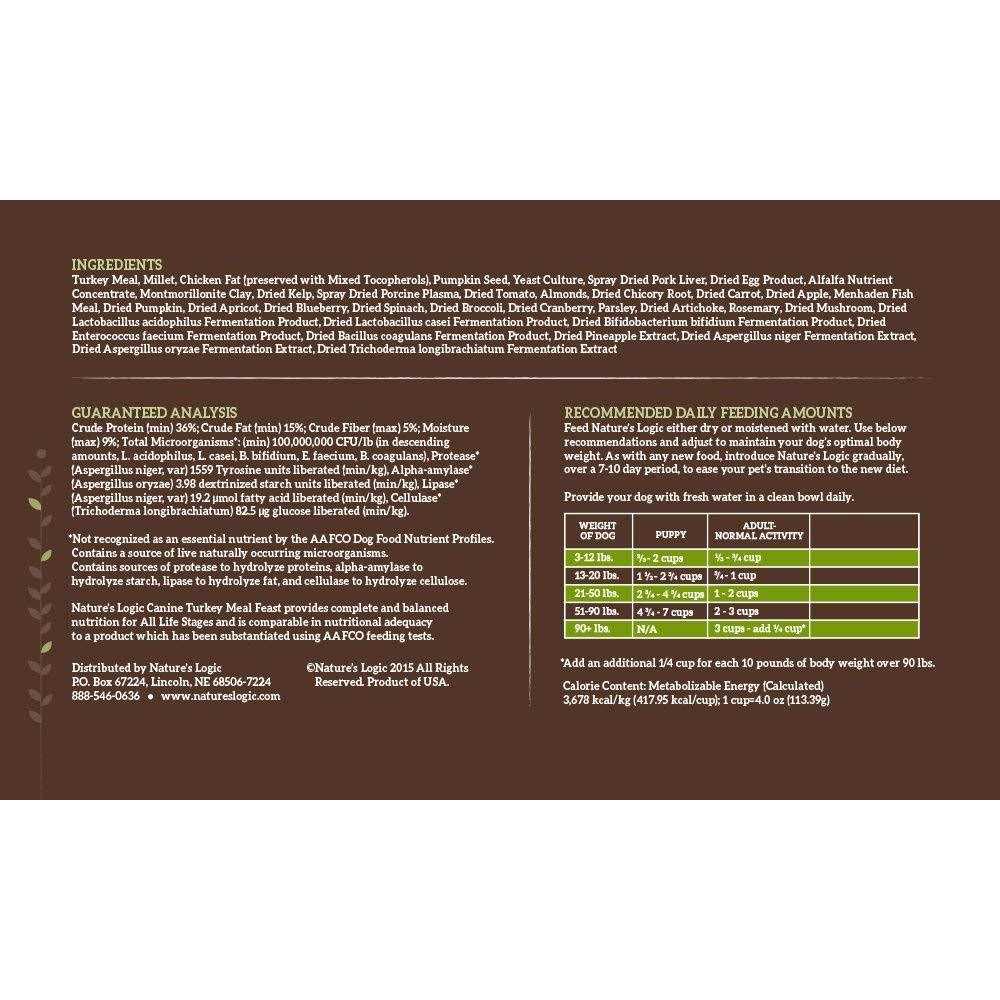 Turkey Meal Feast Dry Dog Food N487083