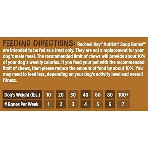Soup Bones Dog Treats W257837