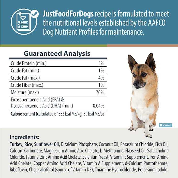 Balanced Remedy Frozen Dog Food V60405