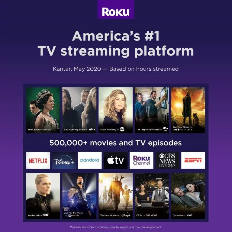 32" HD 720P Roku Smart LED Television, Black D26450