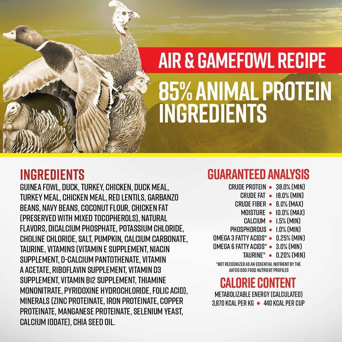 Gamefowl Dog Dry Food P38411