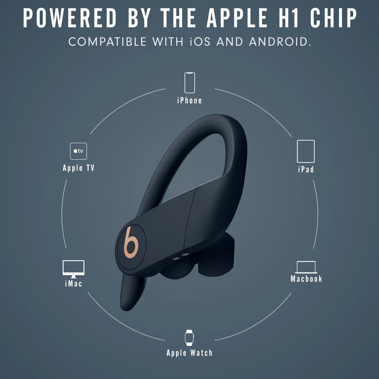Wireless Earbuds with Charging Case, Navy F76053