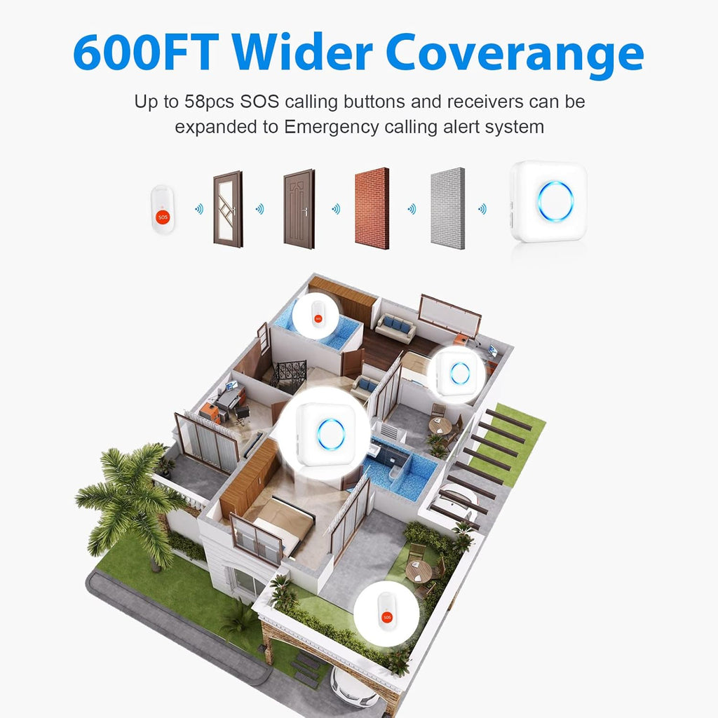 Waterproof SOS Call Button Pager for Elderly Caregiver Alert System J987