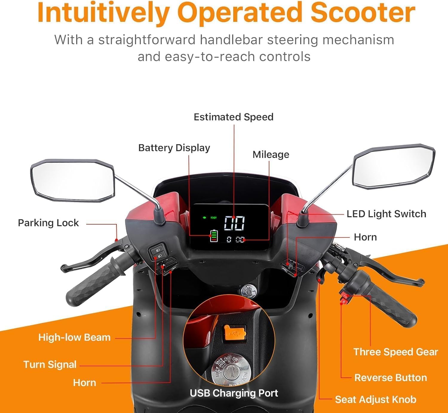 4 Wheel Mobility Scooter for Seniors, 500lbs Capacity, 36-Mile Range R592775
