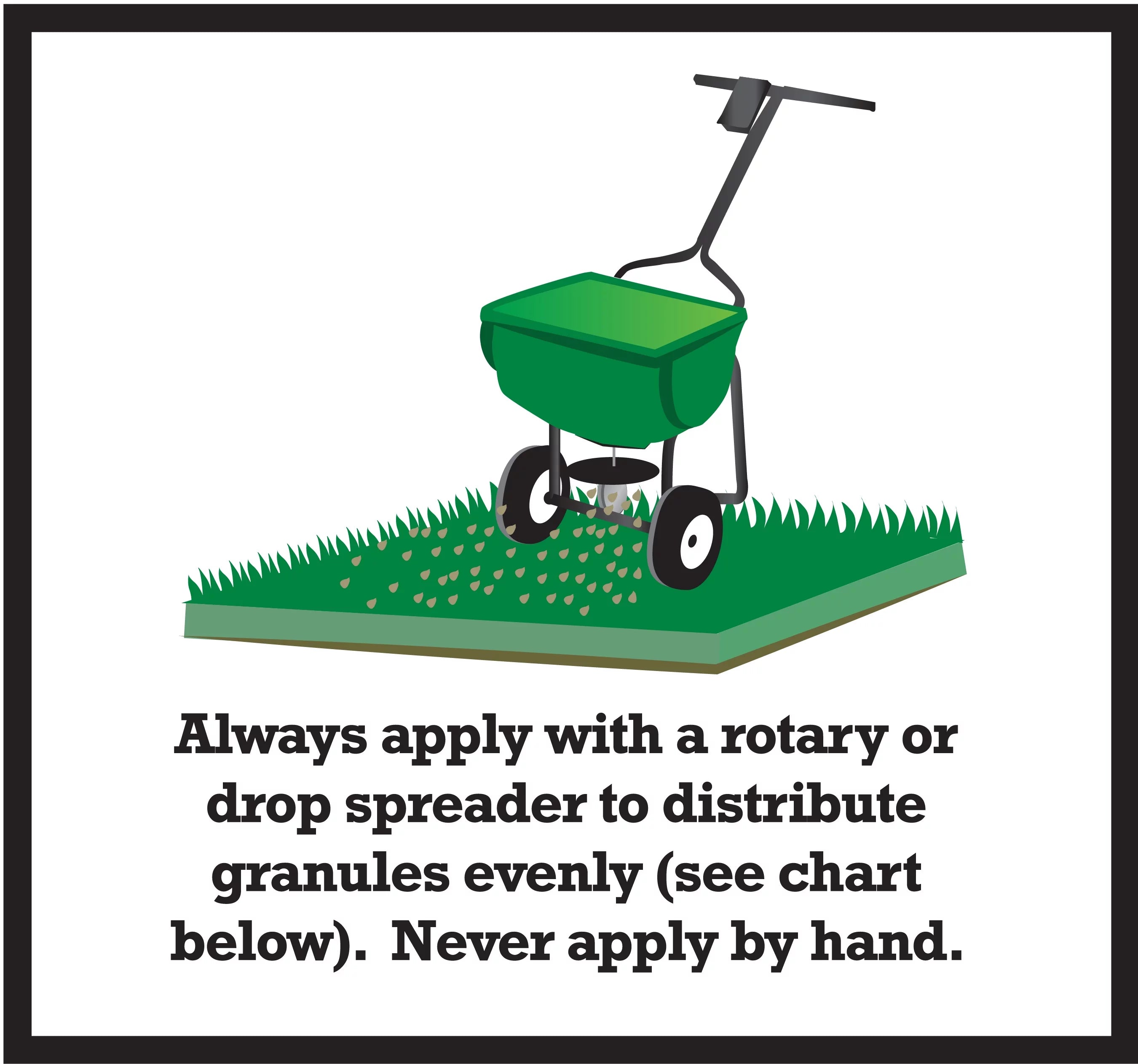 Southern Weed & Feed Lawn Fertilizer, 32 lb. U109