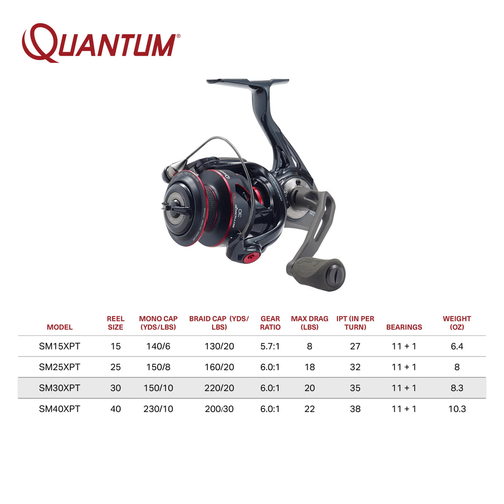 Spinning Fishing Reel, Size 30, Left/Right Retrieve, 6.0:1 Gear Ratio C250