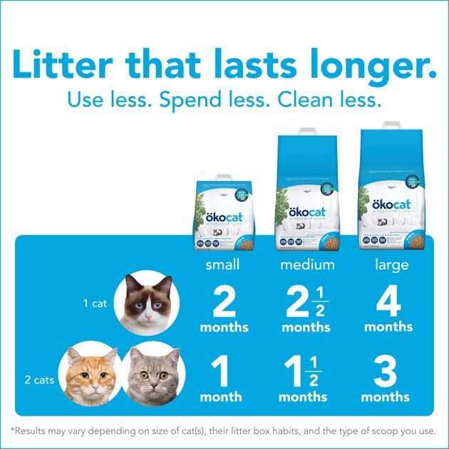 Natural Wood Clumping Cat Litter W4007
