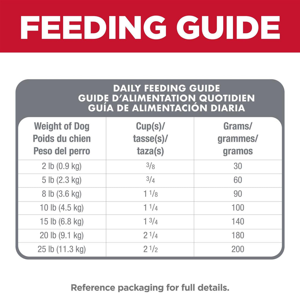 Adult Oral Care Small & Mini Chicken Recipe Dry Dog Food G760