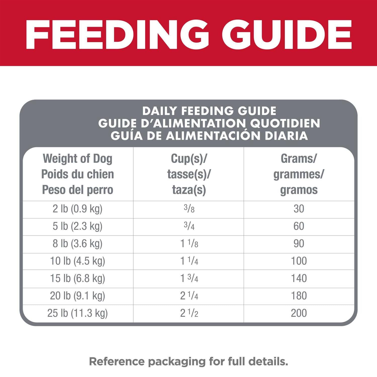 Adult Oral Care Small & Mini Chicken Recipe Dry Dog Food G760