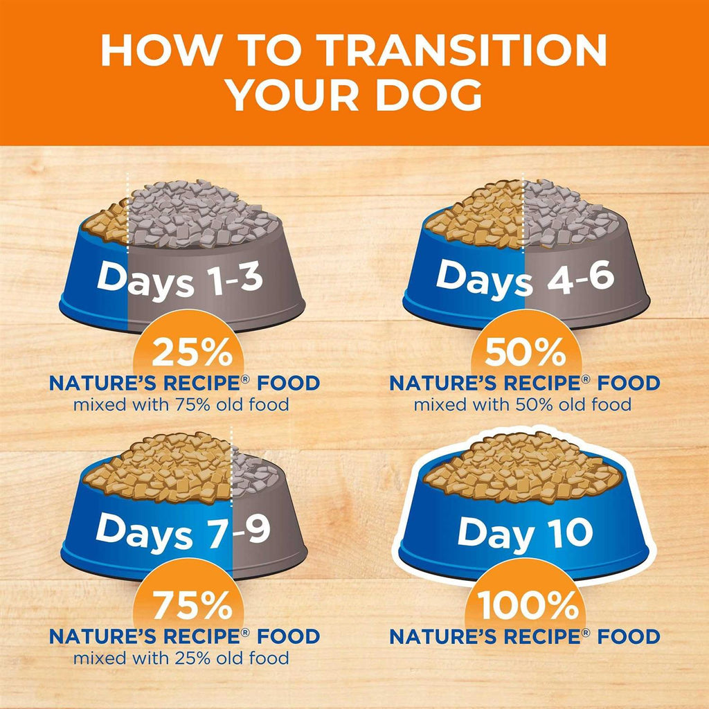 Puppy Dry Dog Food Lamb & Rice K48164