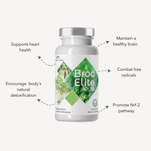 Broccoli Supplement with Stabilized Sulforaphane Extract, 30 Vegetable Capsules W3668