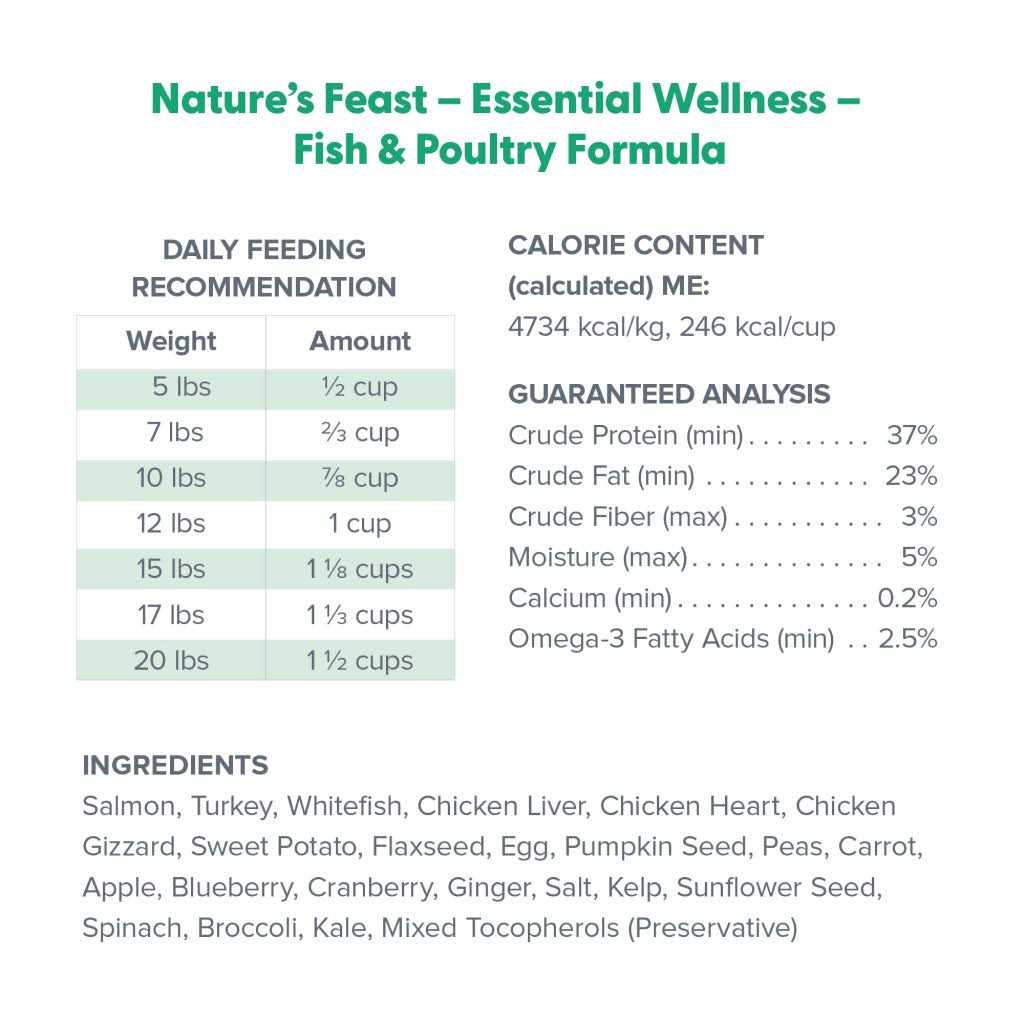 Freeze Dried Raw Cat Food Fish & Poultry A33801