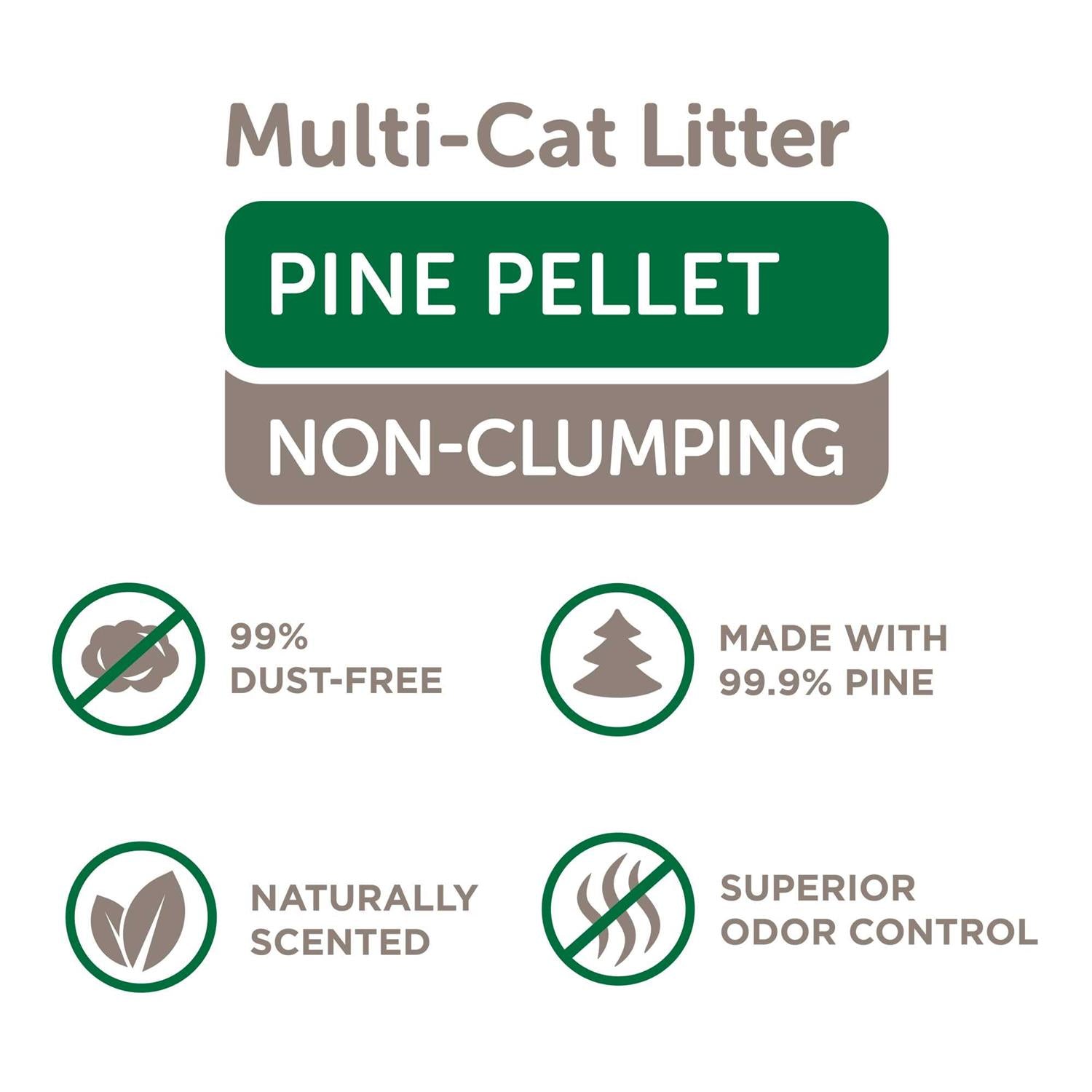 Pine Pellet Non-Clumping Cat Litter V1543