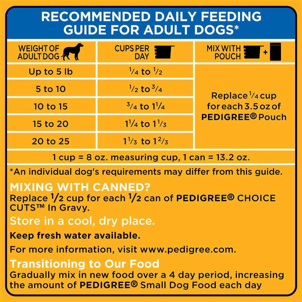 Small Dog Adult Dry Dog Food Roasted Chicken Rice & Vegetable X64227