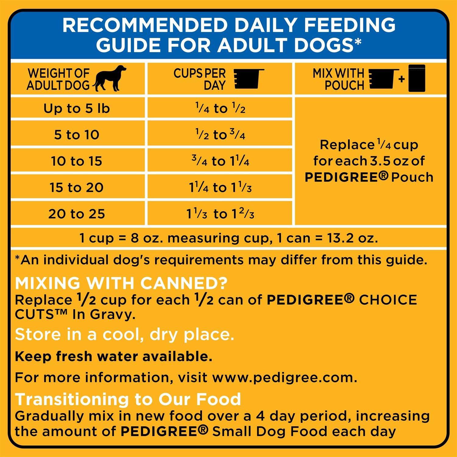 Small Dog Adult Dry Dog Food Roasted Chicken Rice & Vegetable X64227