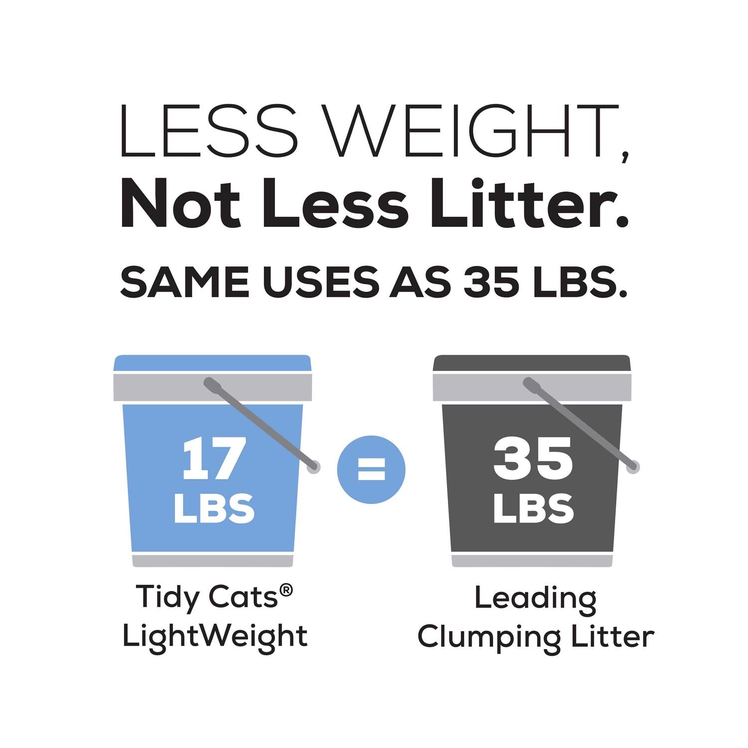 LightWeight Clumping Cat Litter B54391