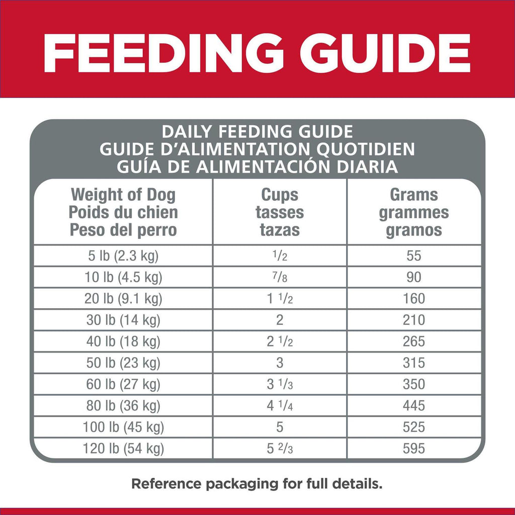 Sensitive Stomach & Skin Dry Dog Food O75516