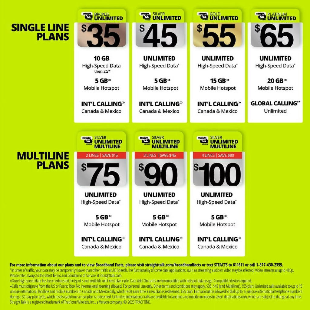 Silver Unlimited Talk Text & Data 1-Year Prepaid Plan with 10GB Hotspot F4407