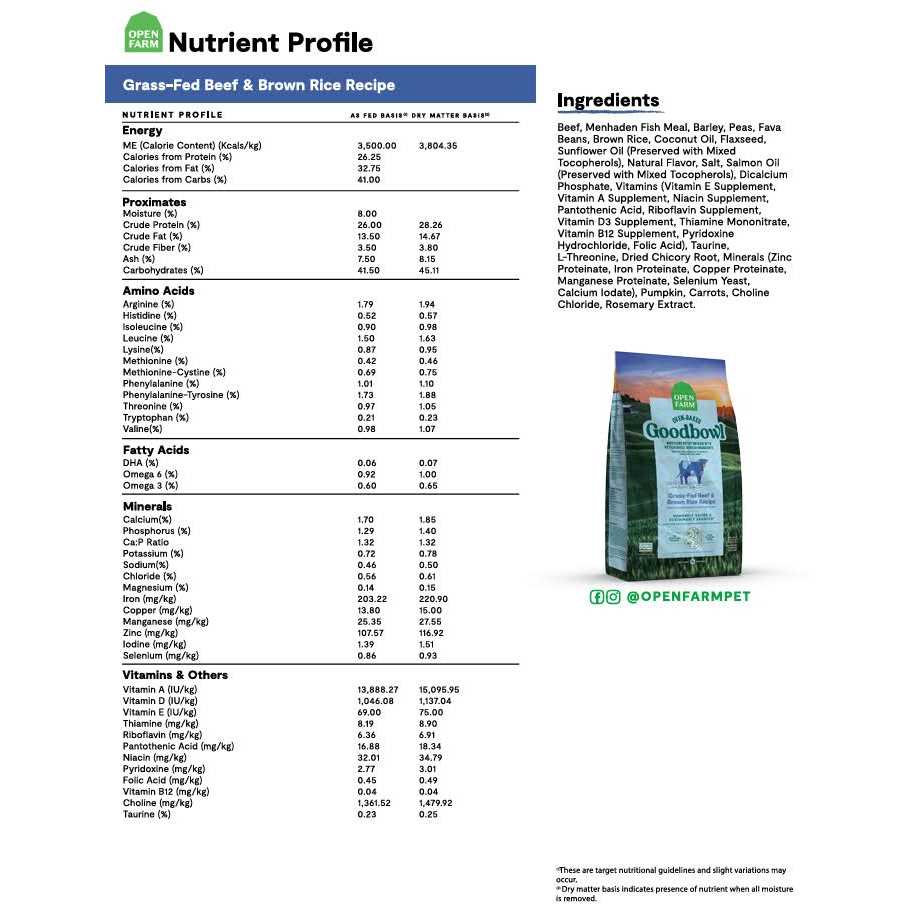 Grass Fed Beef Brown Rice Recipe Dog Food J913510