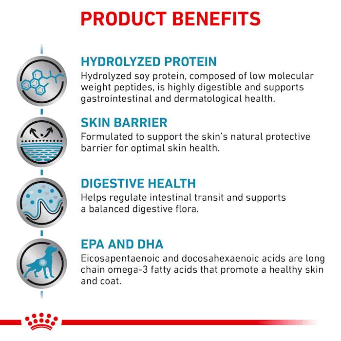 Hydrolyzed Protein Canned Dog Food X511
