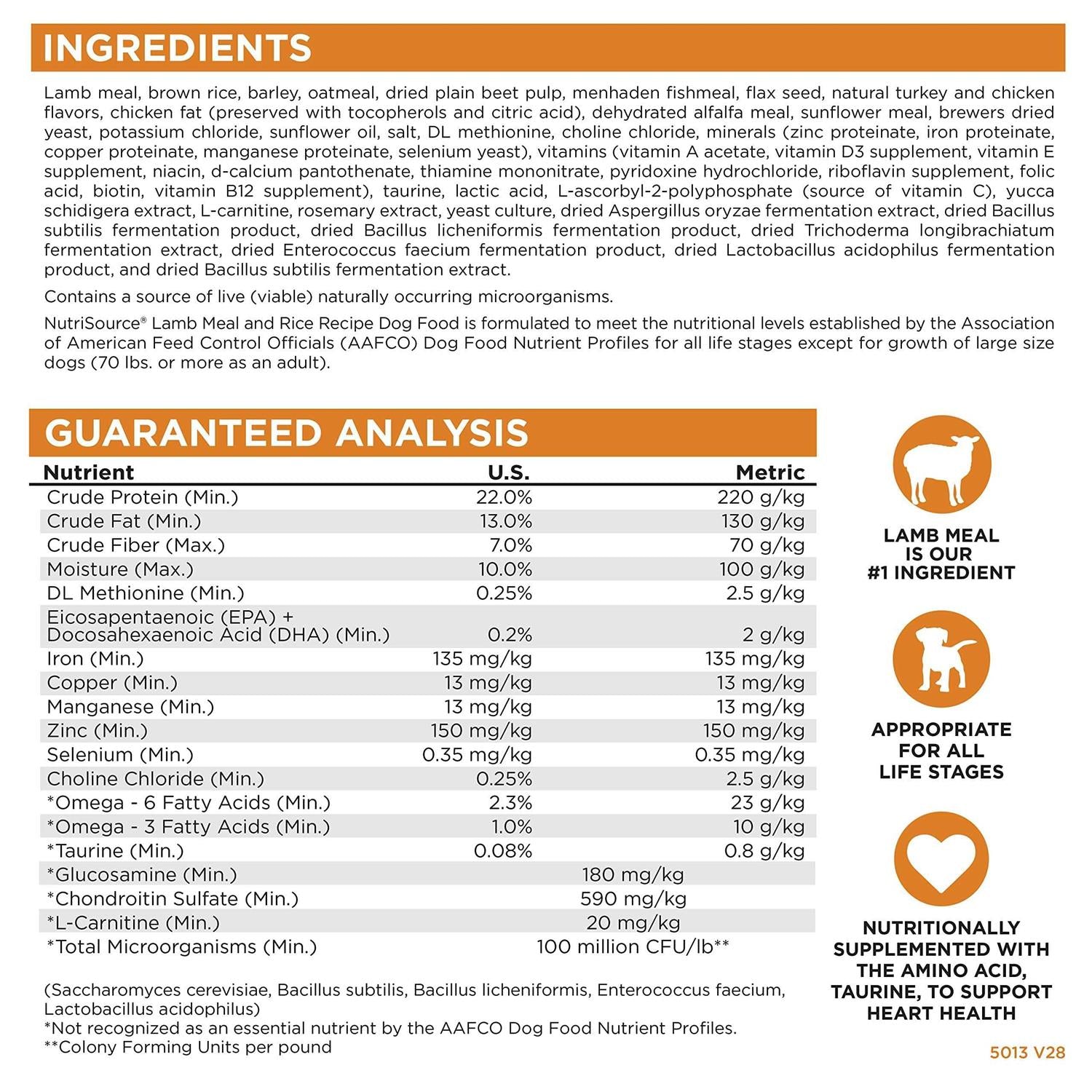 Lamb Rice Dry Dog Food E952