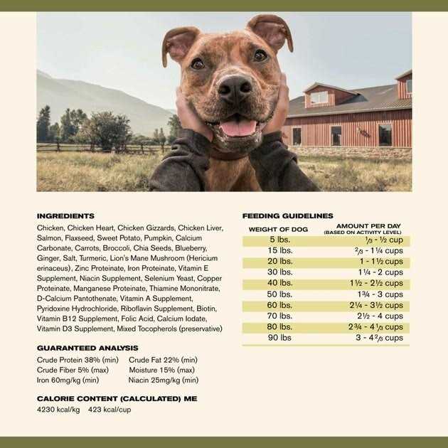 Air Dried Chicken Dog Food O2337