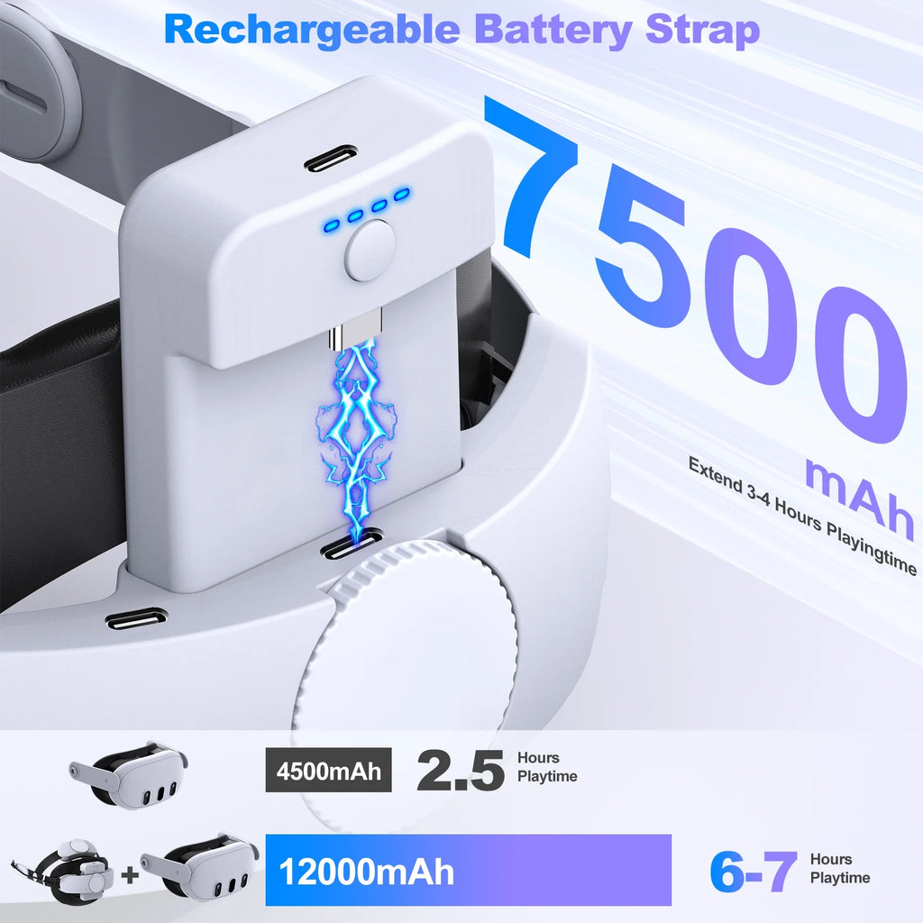 Head Strap with 7500mAh Rechargeable Battery for Quest 2 & 3 VR Headset A84991