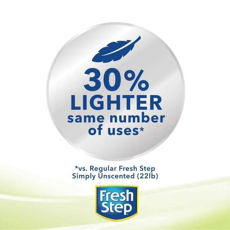 Unscented Lightweight Clumping Cat Litter U9892